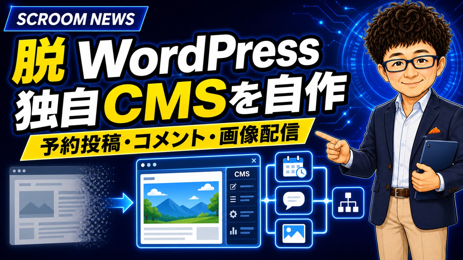 旧CMSの202記事と画像・URLを守りながら、静的サイトと独自CMSへ移行するイメージ