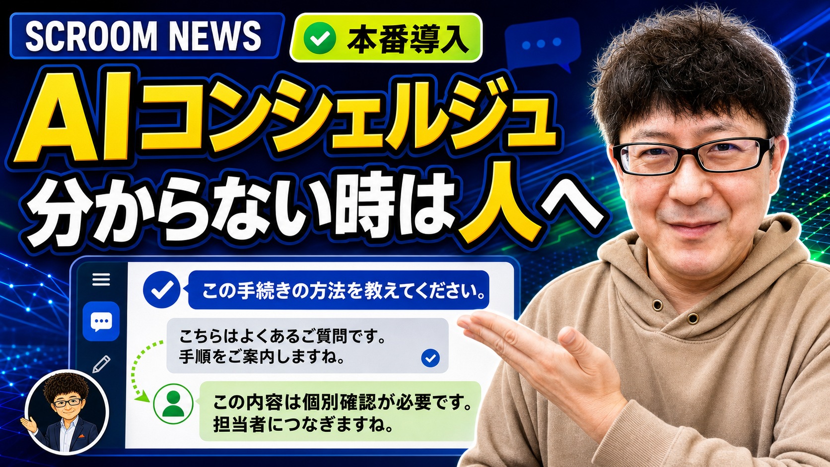 SCROOMのAIコンシェルジュが確認済み回答を案内し、分からない質問を人へ引き継ぐイメージ